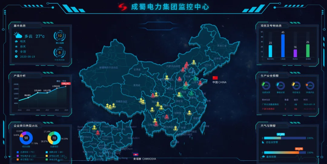 【金年会视界】无人机在电力工程中的应用