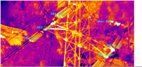 【金年会视界】无人机在电力工程中的应用