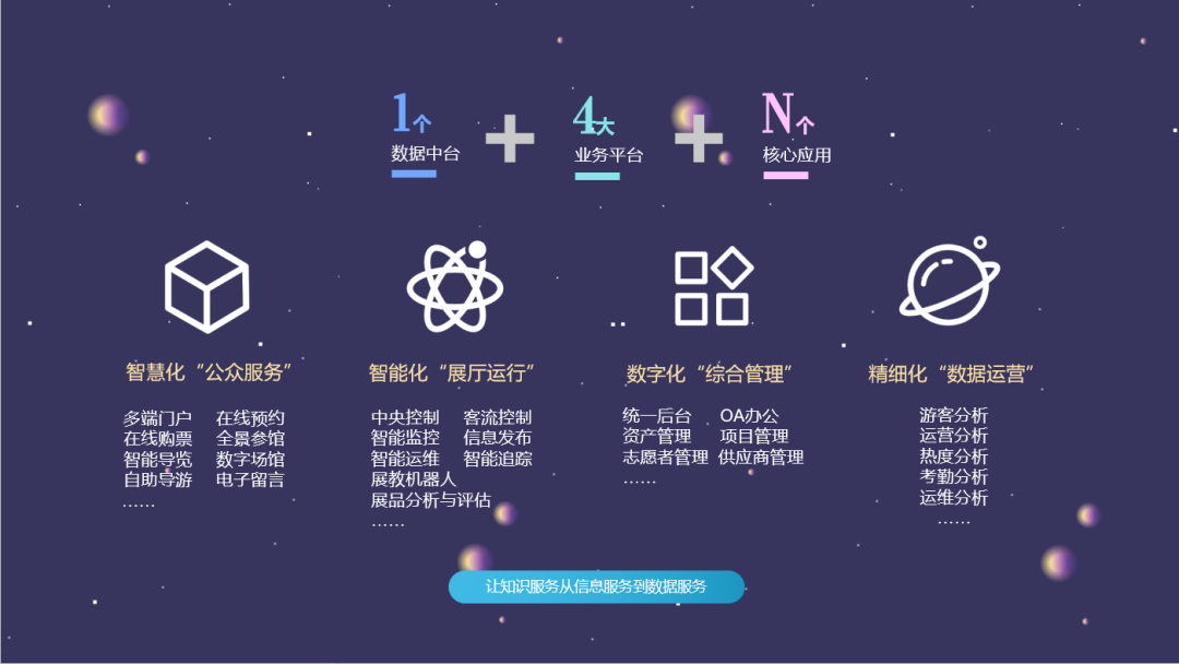 金年会科技两款产品上架高新区市场汇平台 金年会科技两款产品上架高新区市场汇平台