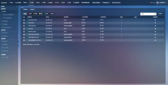 打造智能化运维利器,一体化运维平台服务“智慧交通” 打造智能化运维利器,一体化运维平台服务“智慧交通”