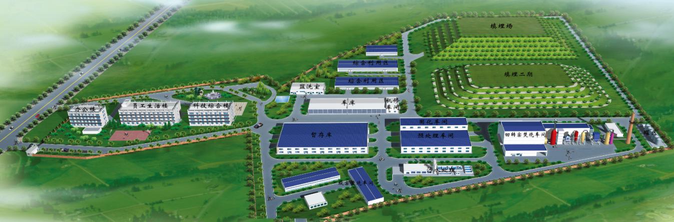 ��Դѭ�����ú���̬������Ŀ��һ�ڣ������������ܻ� ϵͳ���ɹ����豸�ɹ���ʩ����������Ŀ